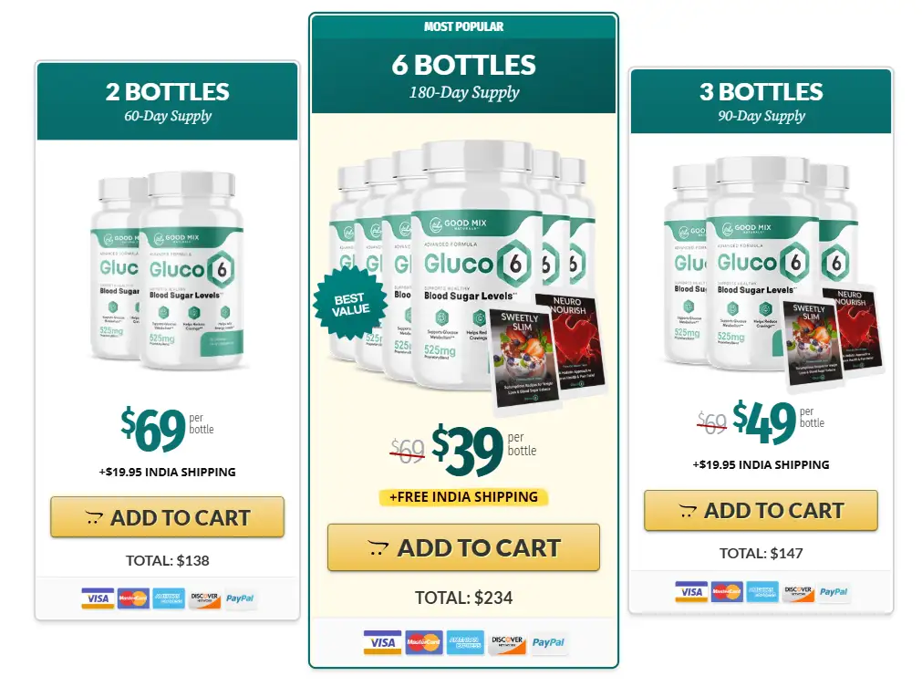 Gluco6 supplement pricing packages showing 2, 3, and 6 bottle options with discounts and shipping offers